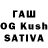 ТГК THC oil Maksim Likhachev